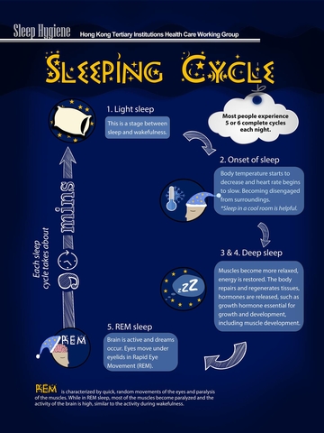 Image of Sleep Hygiene Tips to Help You Sleep Better 