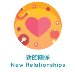 New Relationships