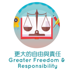Greater Freedom and Responsibility