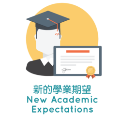 New Academic Expectations
