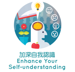 Enhance your self-understanding