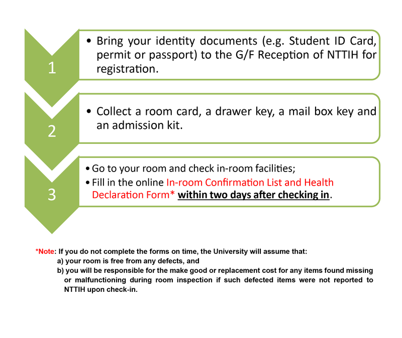 Check in procedure_on web-01