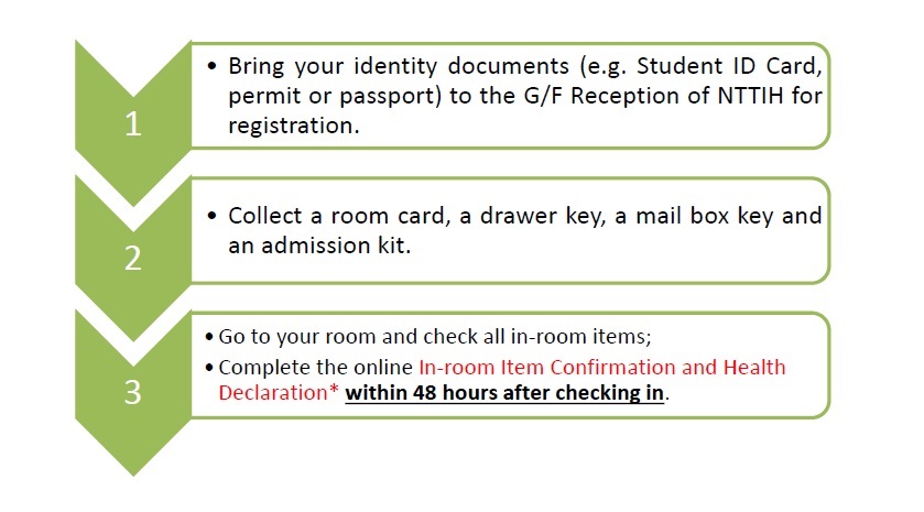 Check in procedure_on web_new
