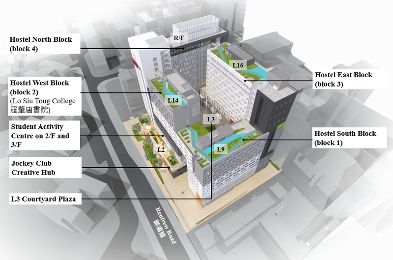 Village CARE_buidling Overview