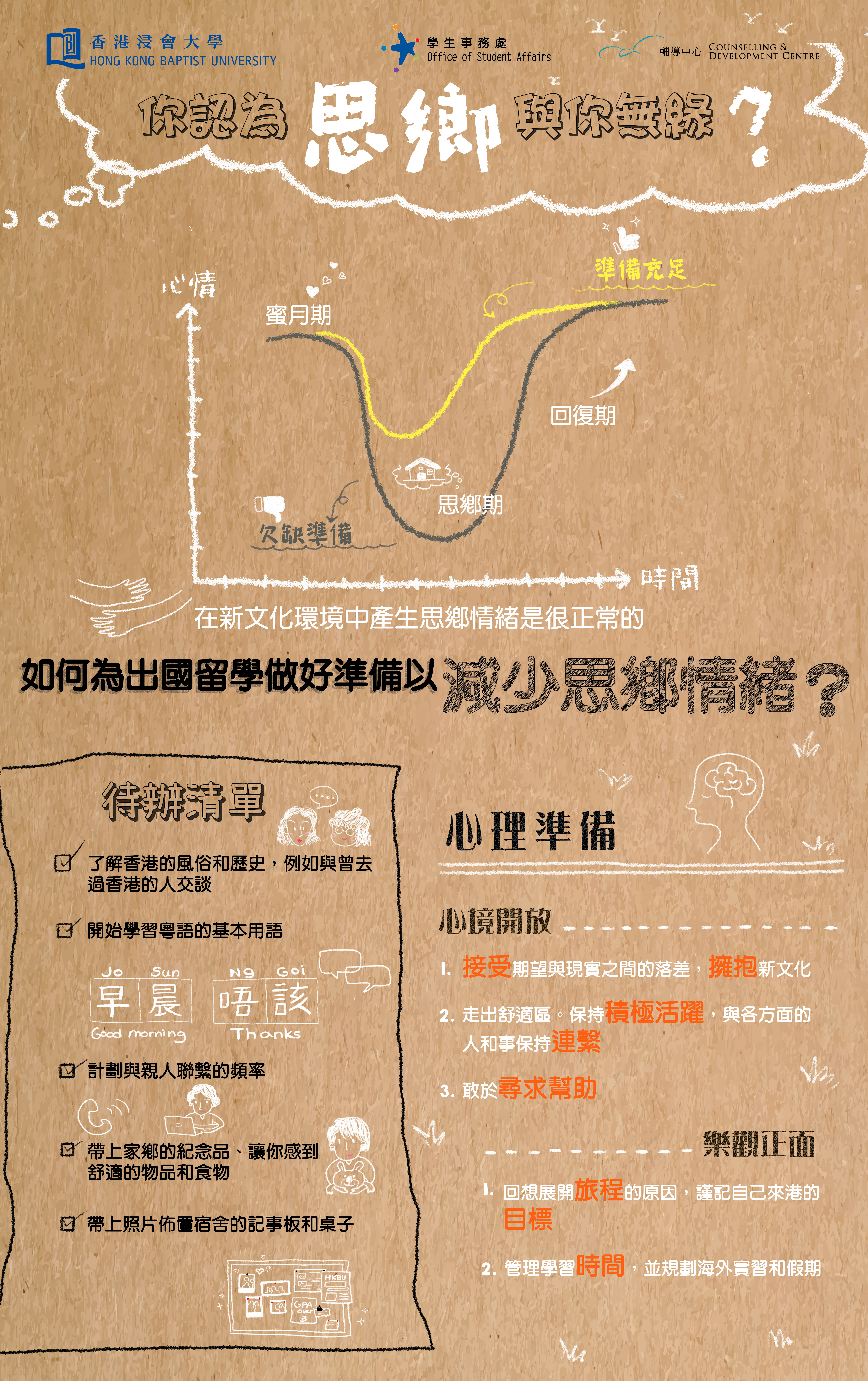 Homesick e-pamphlet chinese
