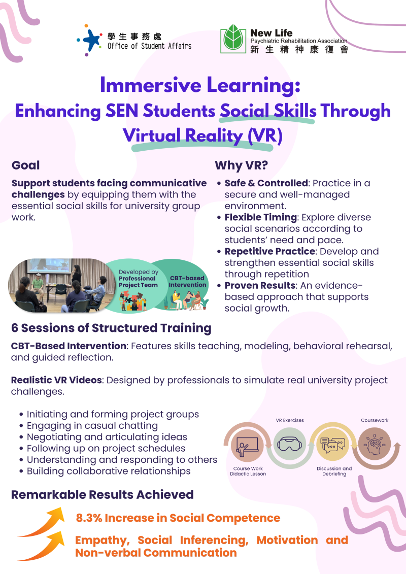 Social Skill Training Programme using VR