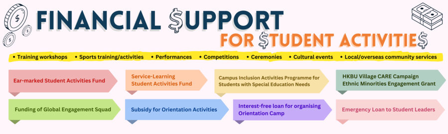 Campus Inclusion Activities Programme for Students with Special Education Needs (3)