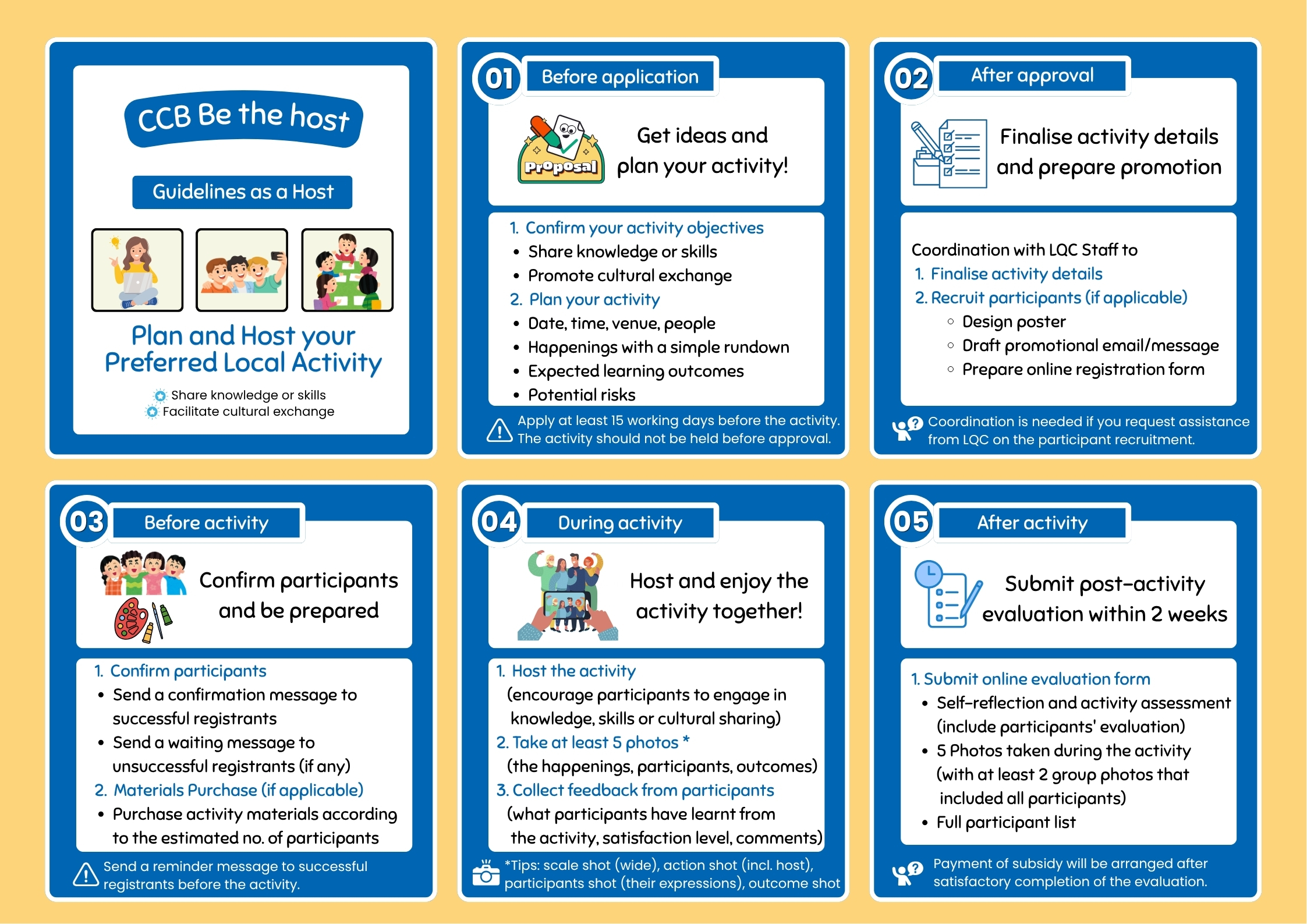 Guidelines as a Host_2