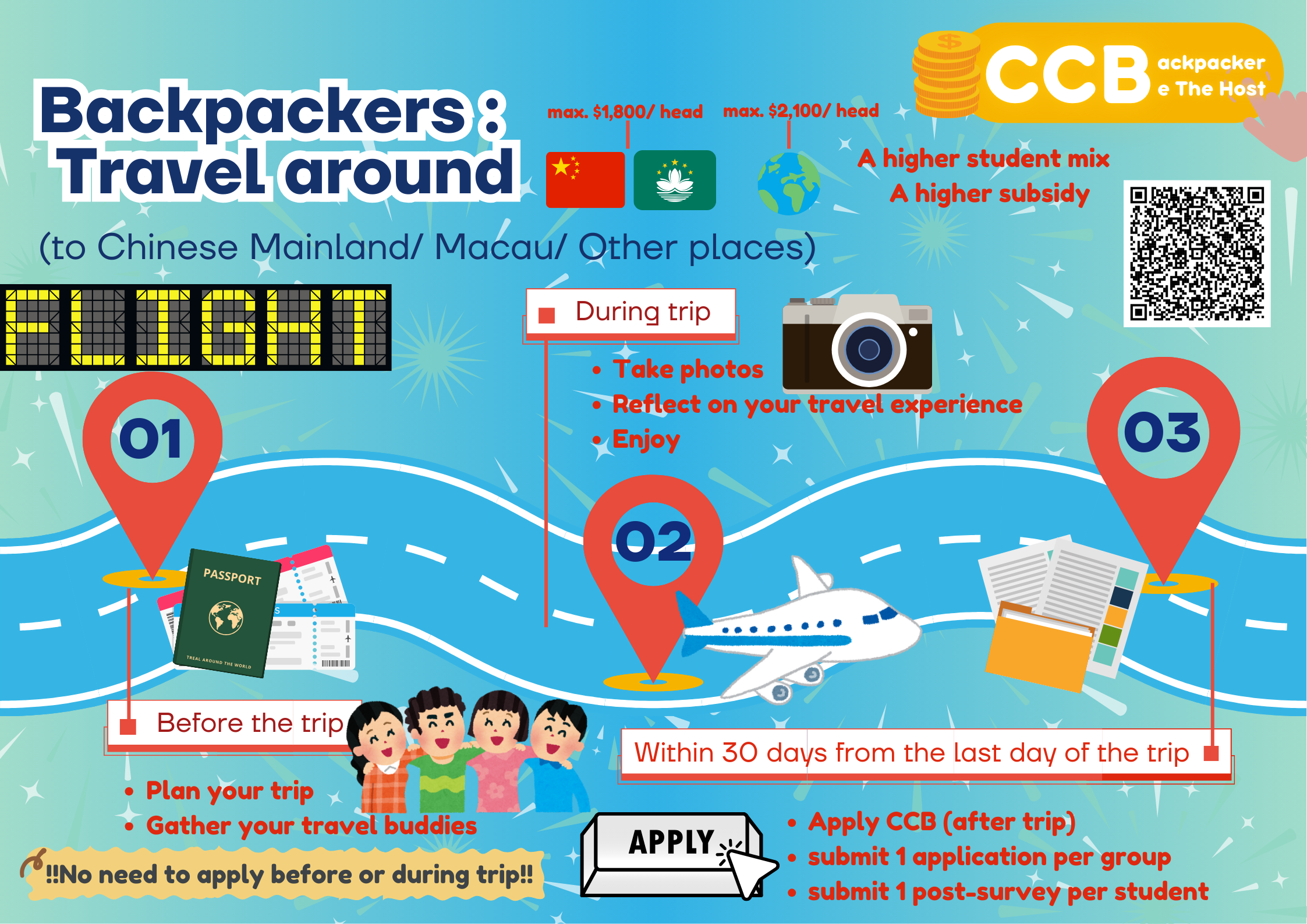 new-backpacker