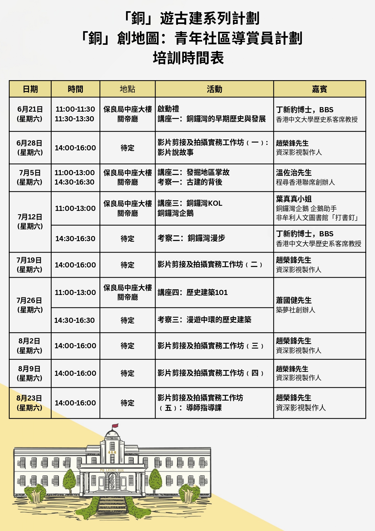 銅創地圖2