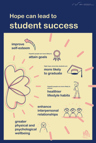 Hope can lead to student success