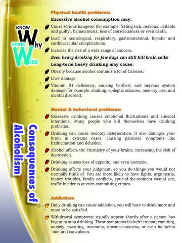 Image of Know Why Drink Wise