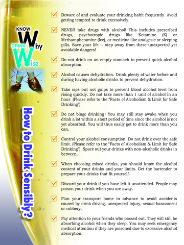 Image of Know Why Drink Wise