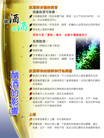 Image of Know Why Drink Wise (Chinese Version)