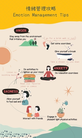 Image of Simple Tips to Help You Manage Your Emotions